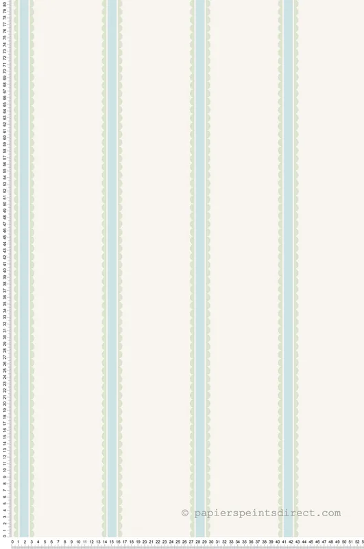 Expédié Aujourd'hui Papier peint Rayures Arrondi Enfant bleu vert - Imagine de Lutèce Réf. LTC-DL27573