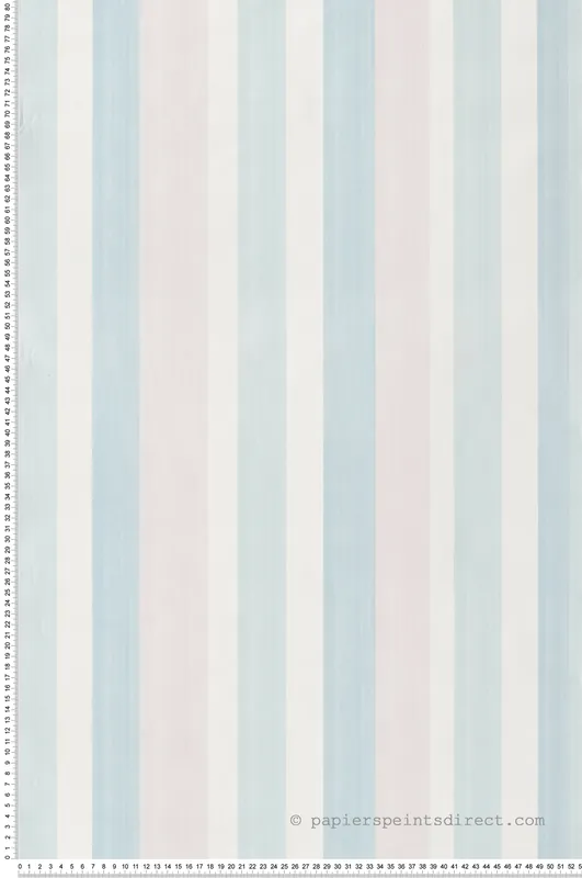 Papier peint Rayure Coup de Pinceau bleu beige turquoise - Cuisines & Bains de Lutèce Réf. LTC-51231101 Dernière Chance